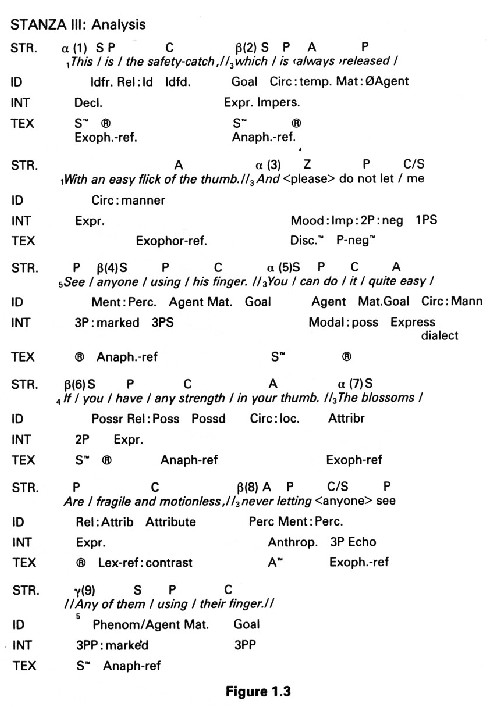 an personification of example give