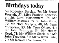 Birthdays today