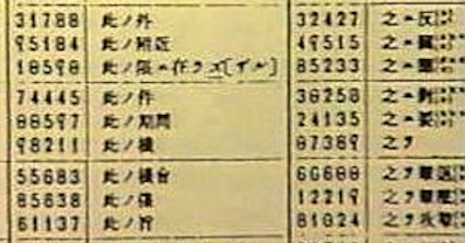 JN-25 Codebook Codebook